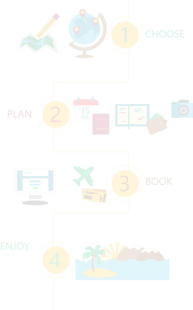 Low fidelity wireframes